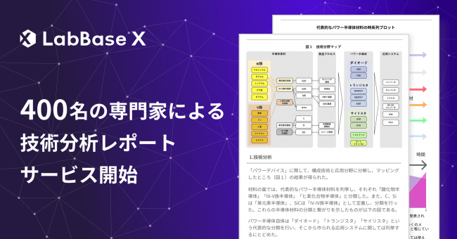 産学連携